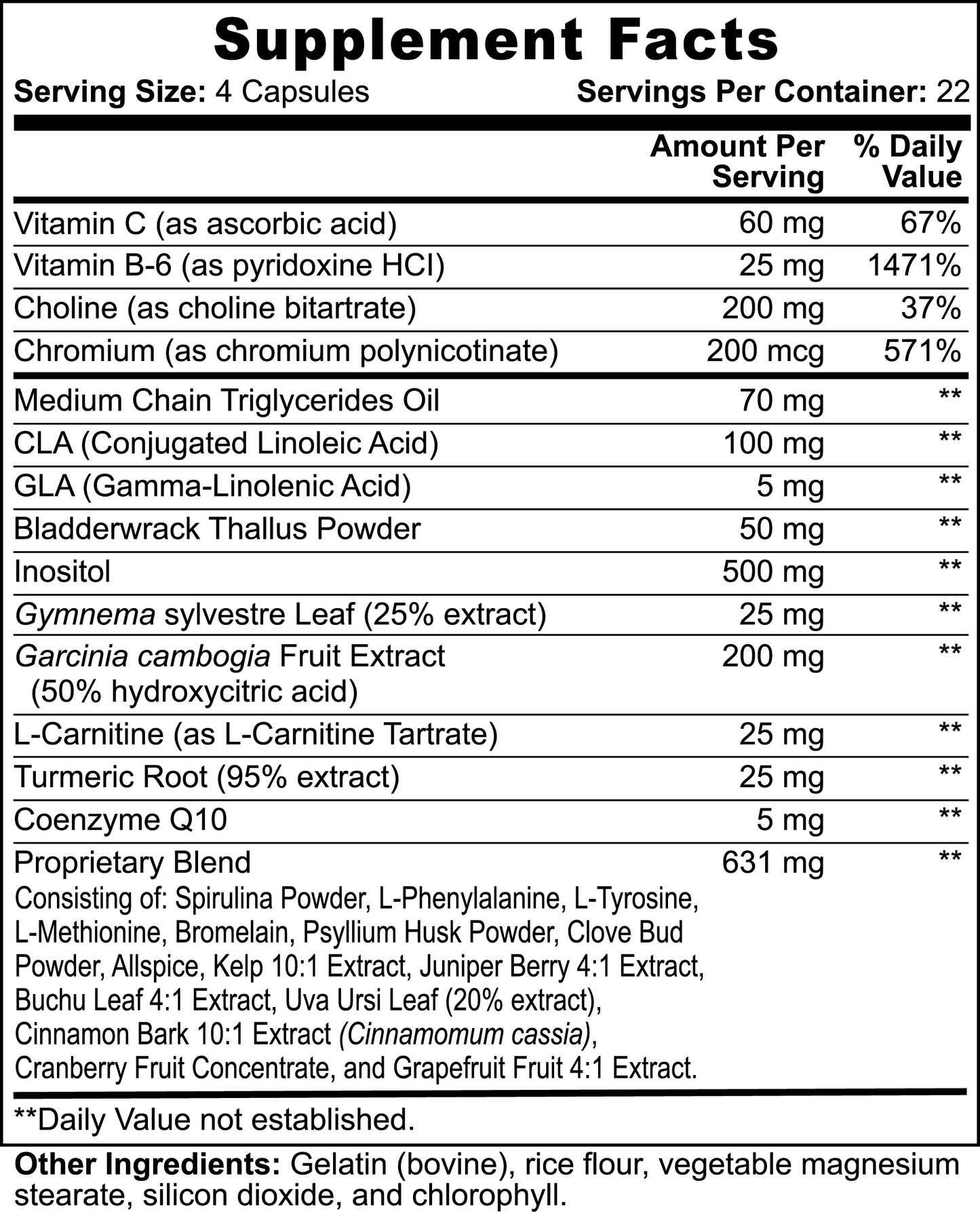 Trim - Fat Burner with MCT